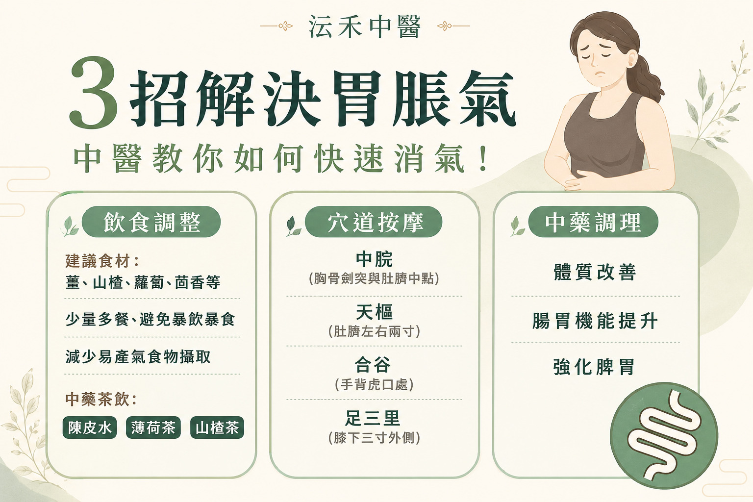 台北胃脹氣治療