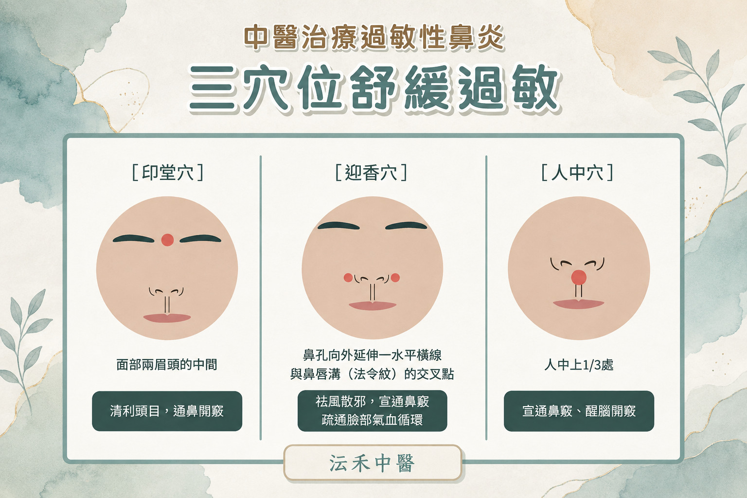 台北鼻子過敏