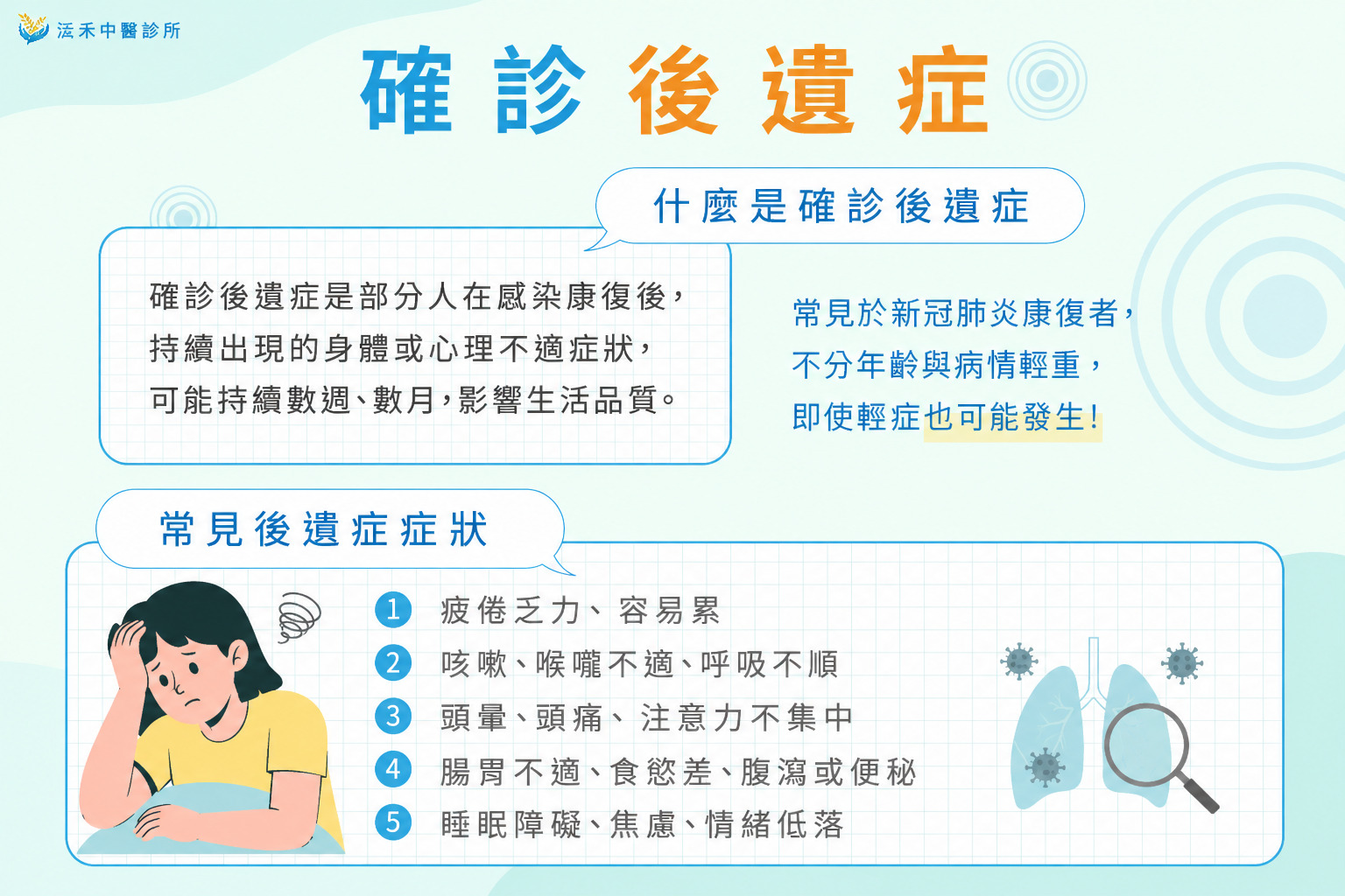 台北確診後遺症治療