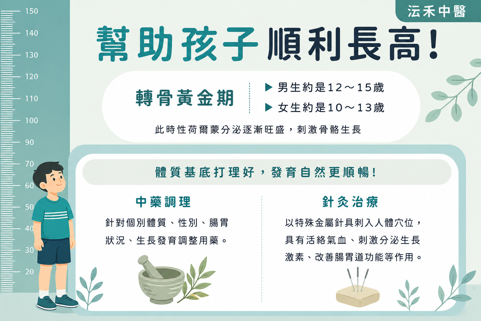 台北轉骨中醫推薦