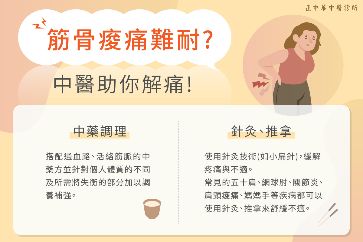 頭份中醫傷科推薦