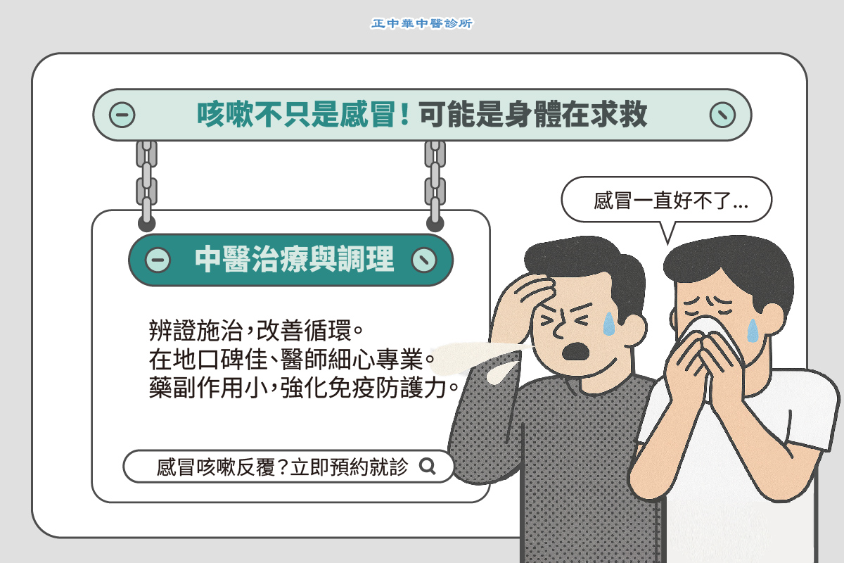 頭份咳嗽中醫