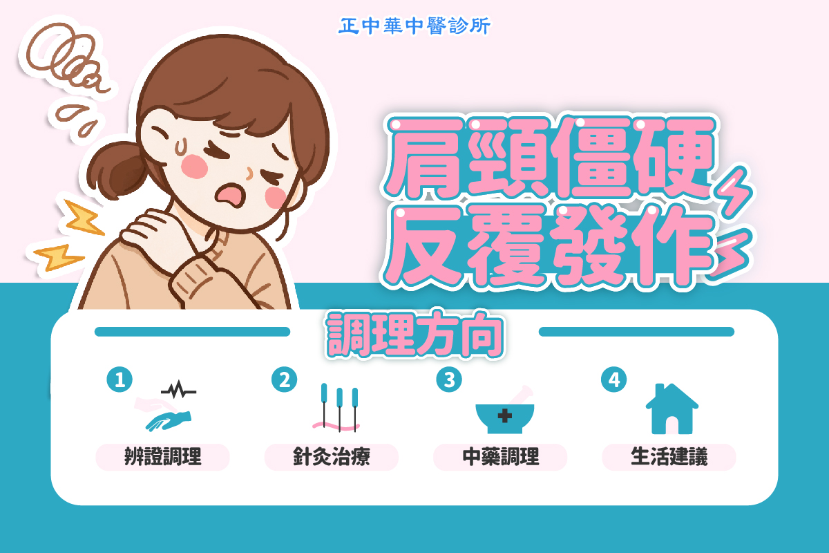 頭份五十肩中醫