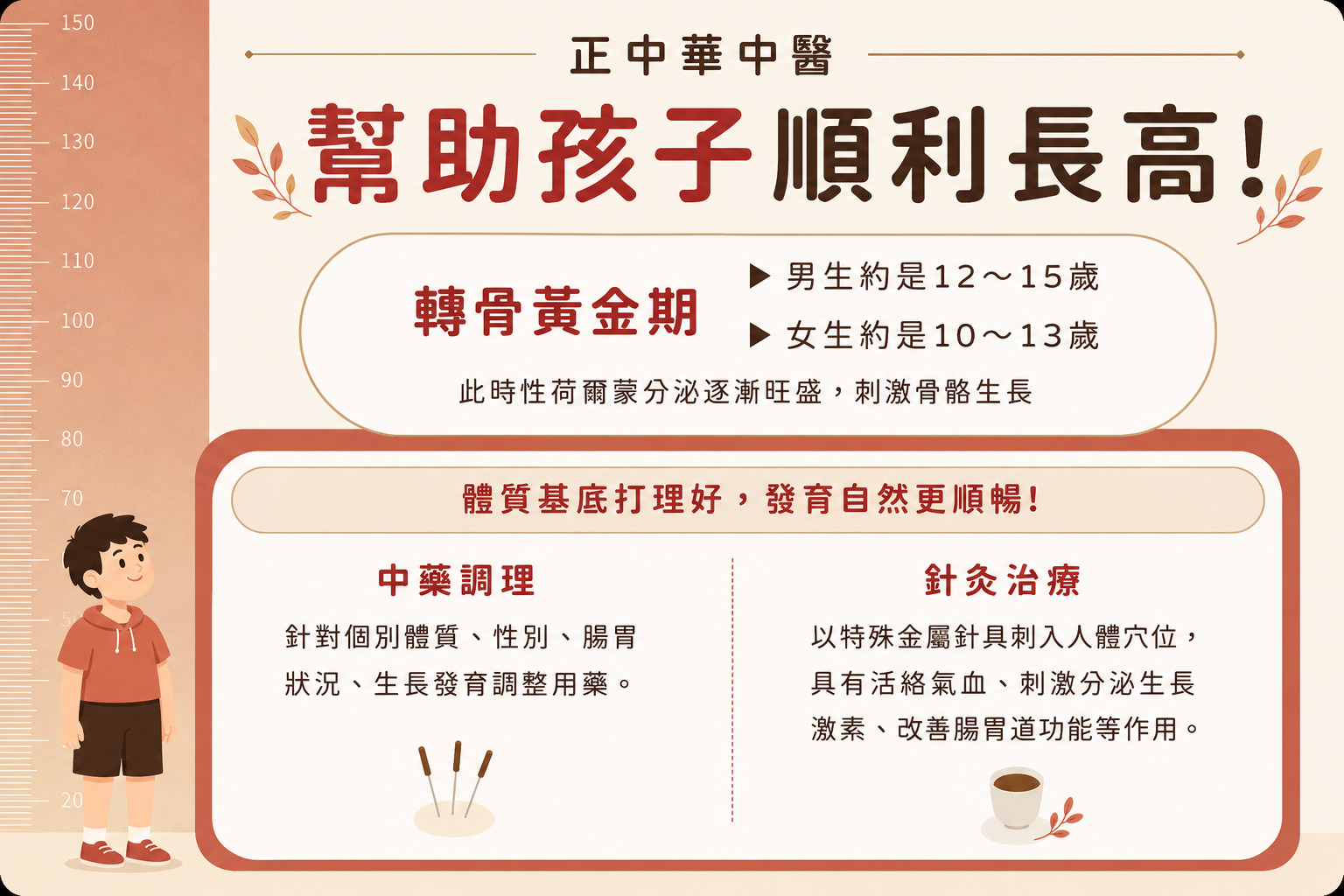頭份轉骨中醫推薦